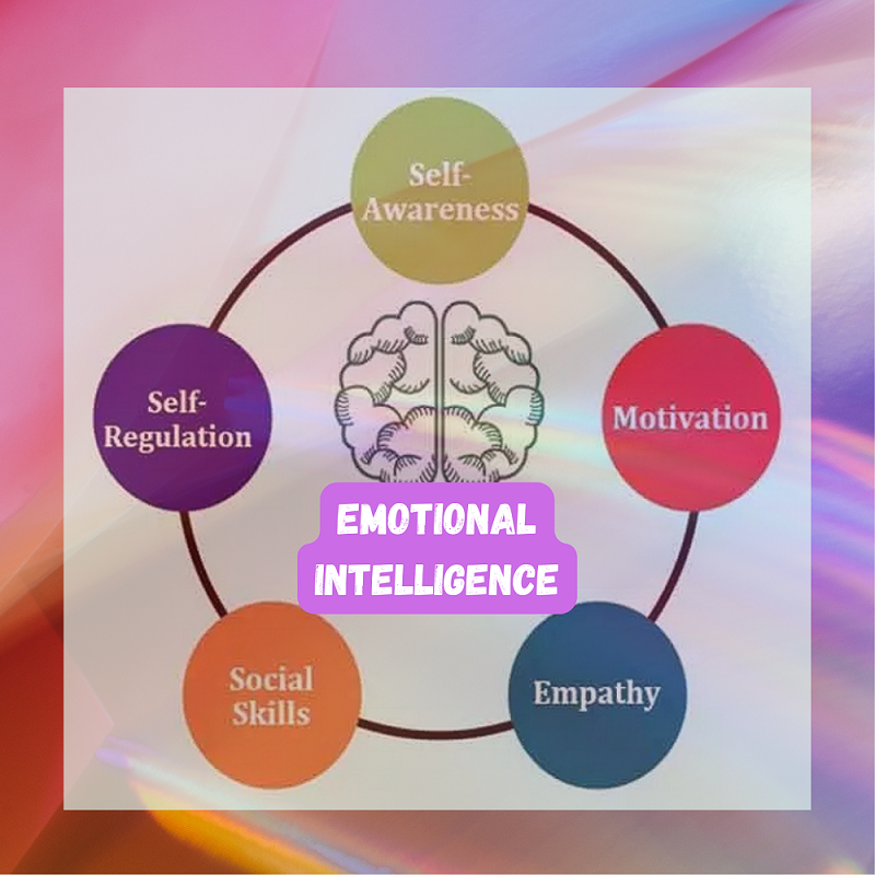 The Transformative Power of Emotional Intelligence_